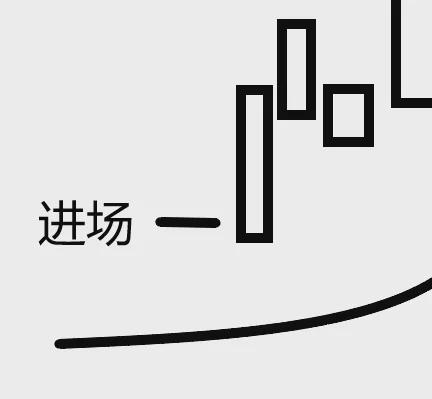包含太阳突破传统定式，灵活策略打出连胜势头的词条