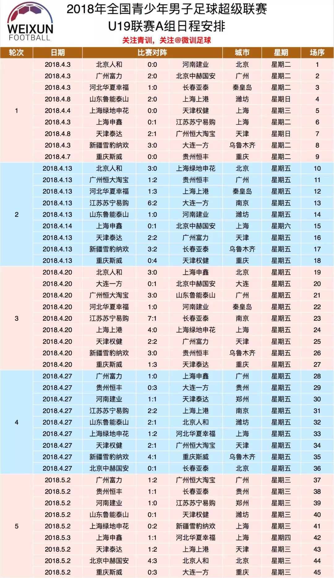 开云体育下载-关于苏宁客场不敌申鑫，排名稍有下滑的信息