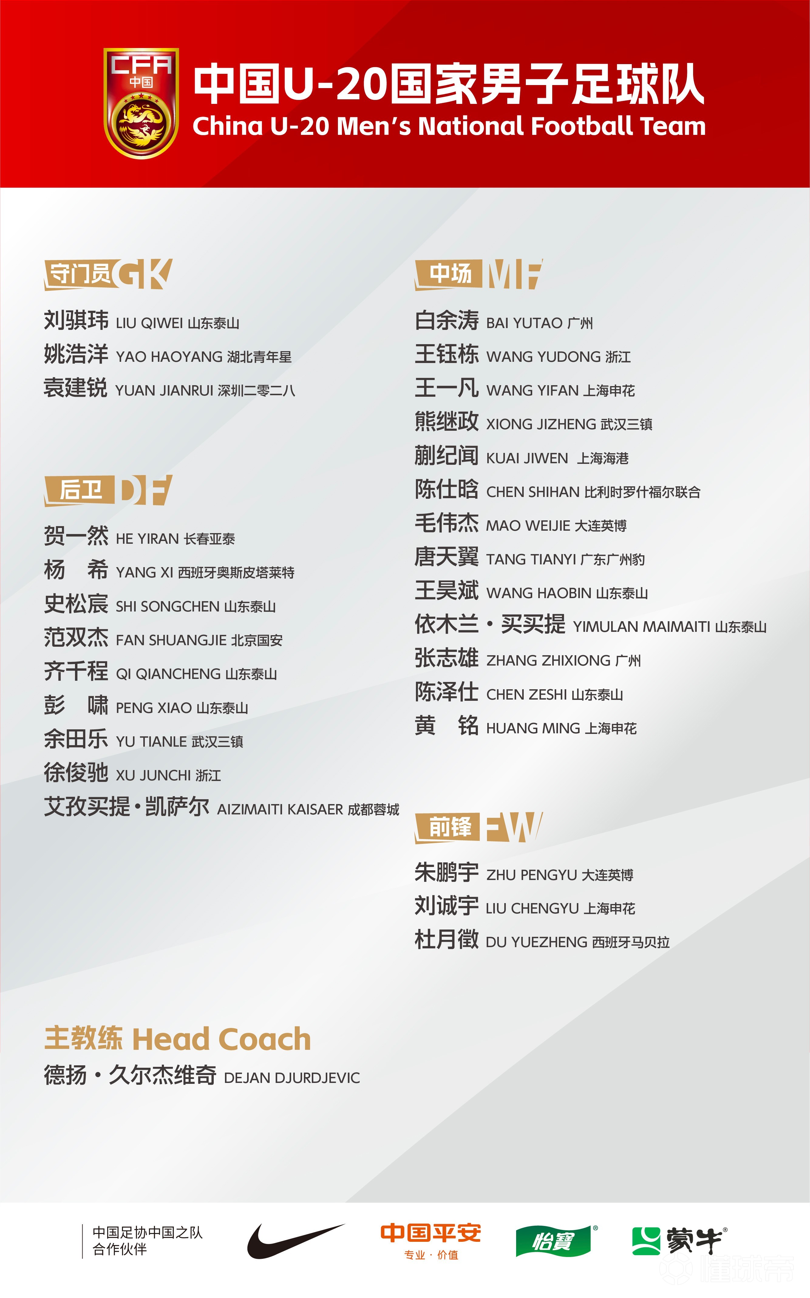 包含球员阵容再度公布，引发讨论和期待的词条