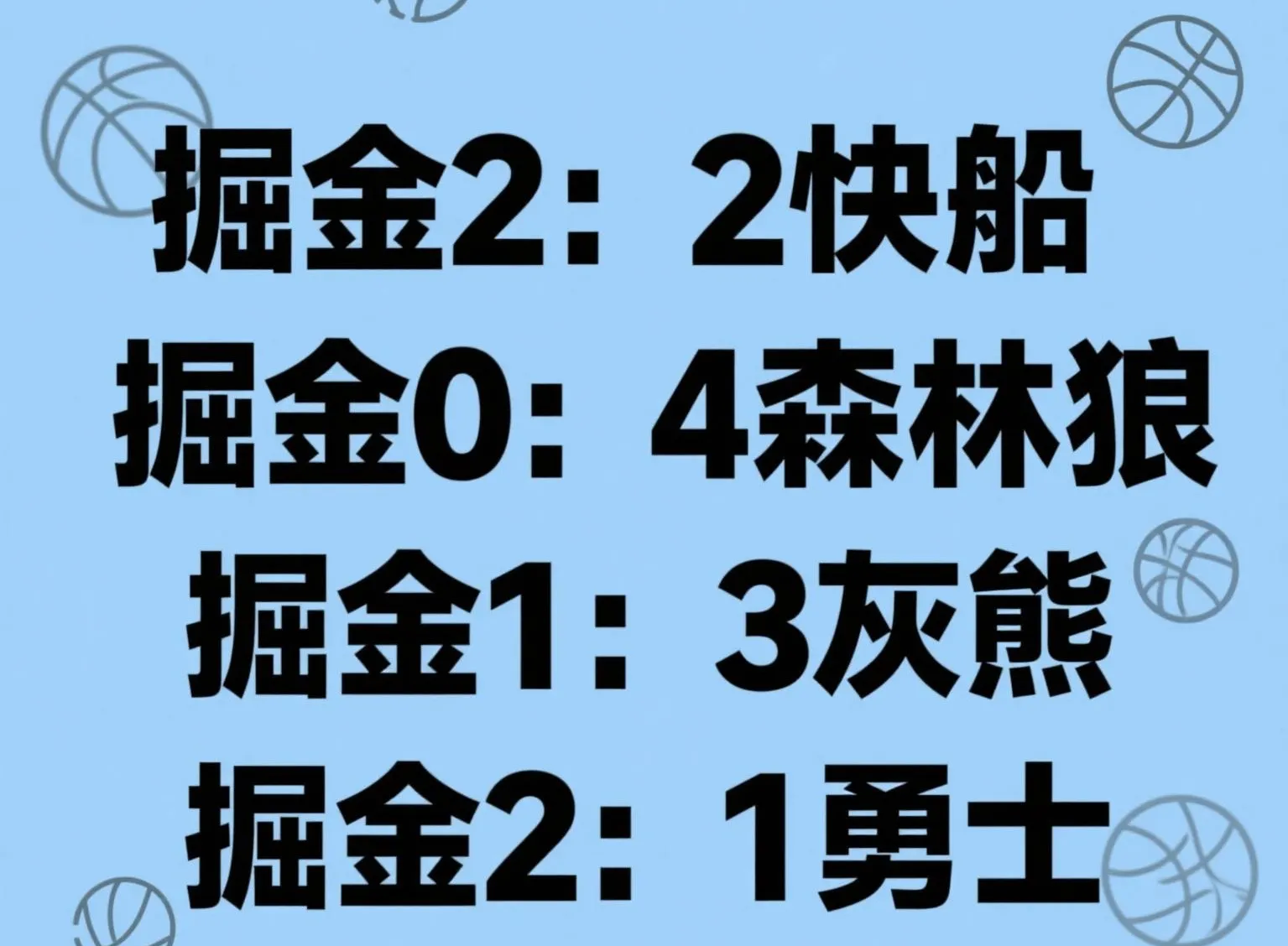 灰熊击败国王,取得三连胜的简单介绍 灰熊击败国王,取得三连胜的简单介绍
